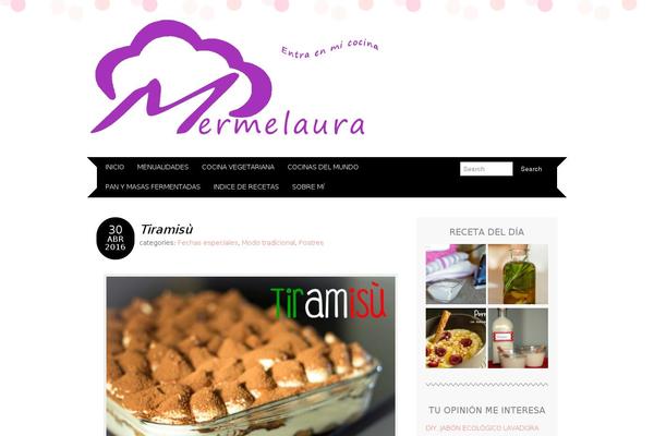 Site using Cryptocurrency Ticker plugin