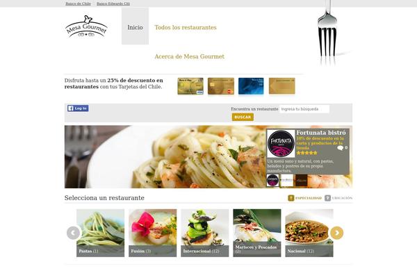 Site using Geo Mashup plugin