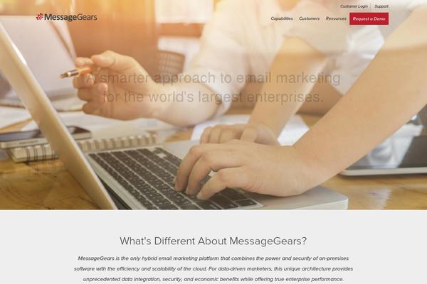 Site using Wp_glossary plugin