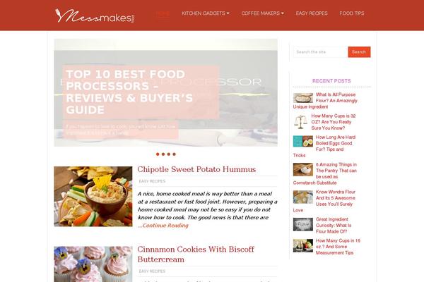 Site using My-wp-mega-menu plugin