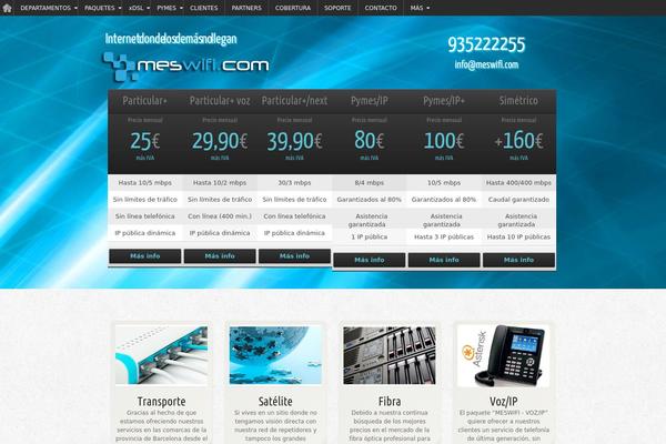 Site using Saasland-core plugin