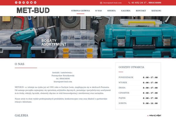 Site using Gdpr plugin