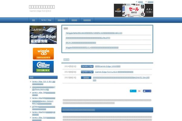 Site using Hotspots Analytics plugin
