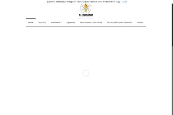 Site using Call Now Button plugin