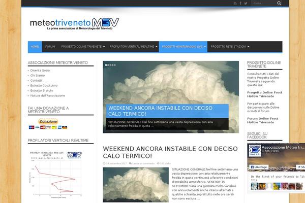 Site using WP About Author plugin