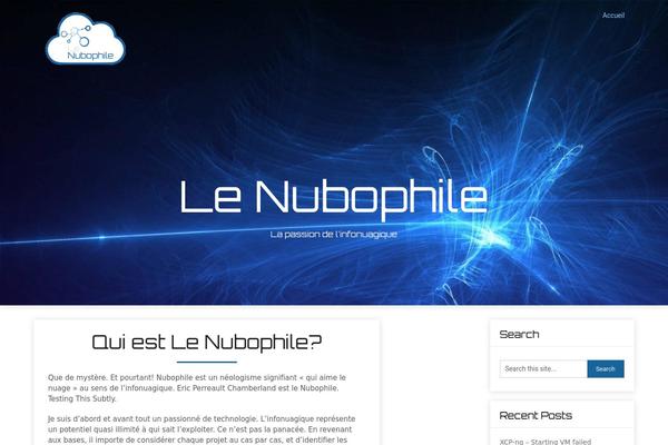 methodedalak.com site used Startup-hub