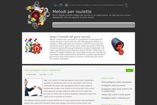 Site using EU Cookie Law plugin
