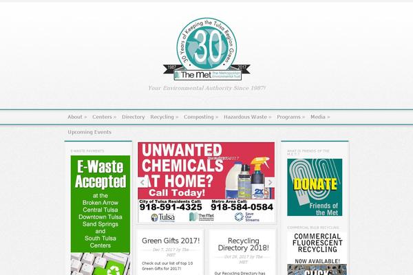 Site using Search by Google plugin
