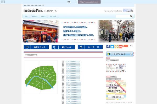 Site using Job Manager plugin