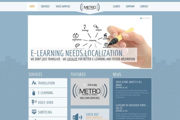Metro theme site design template sample