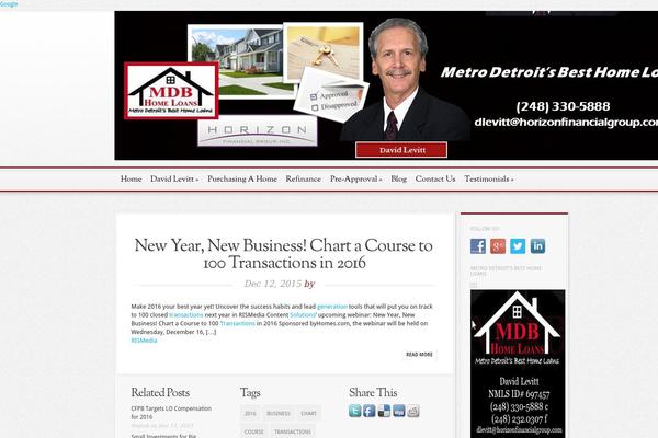 Magnificent theme site design template sample