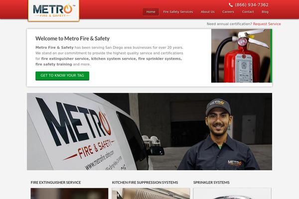 Site using Digg Digg plugin