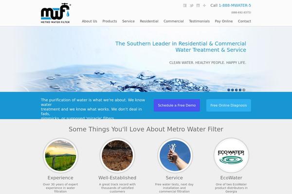 Site using AnythingSlider for WordPress plugin