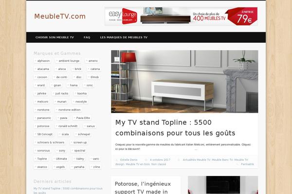 Site using Highslide plugin