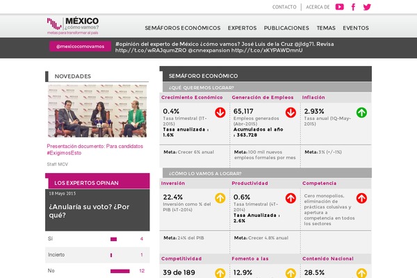 Site using Brainblog plugin