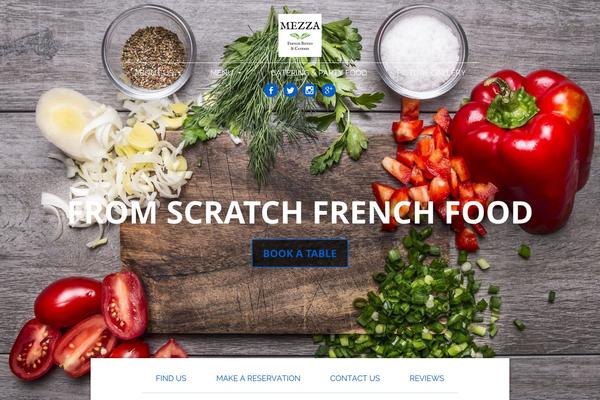 Site using Good Reviews for WordPress plugin