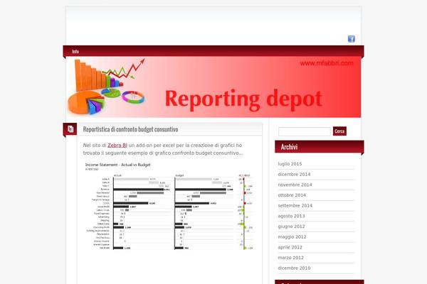 BlogoLife theme site design template sample