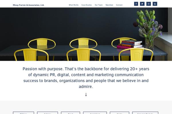 Site using Easy Load More plugin