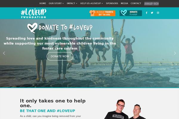 Site using Blog-designer-for-post-and-widget plugin