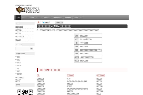 Site using Head Cleaner plugin