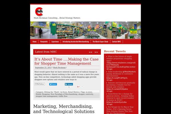Site using Flash Gallery plugin