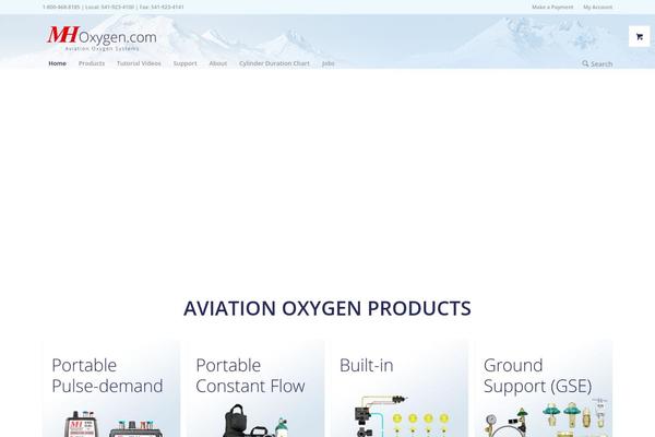 Site using Woocommerce-gateway-authorize-net-cim plugin