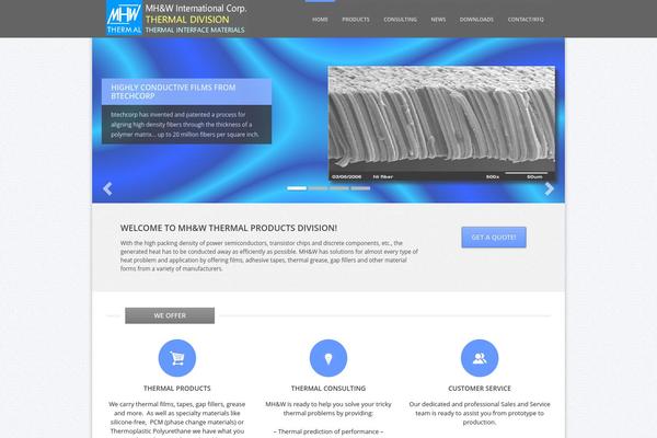 Likethis theme site design template sample