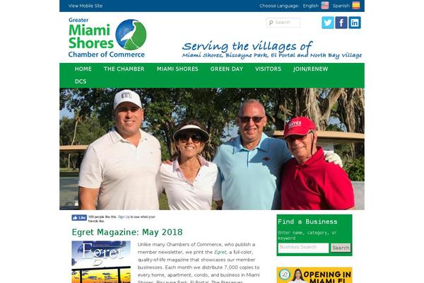 Site using Wp-memberzone plugin
