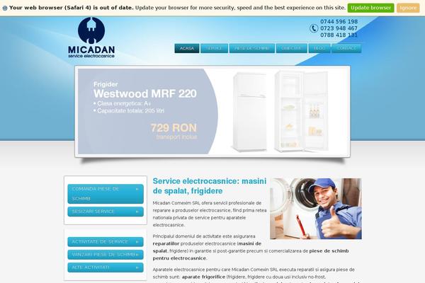 Site using TW Recent Posts Widget plugin