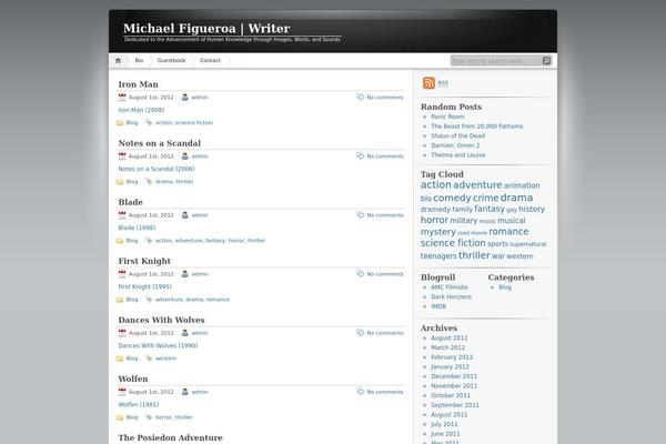 Site using Gwolle Guestbook plugin