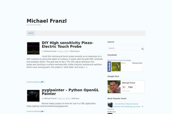 Site using Crayon Syntax Highlighter plugin