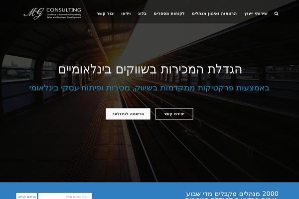 michaelgally.com site used Energy