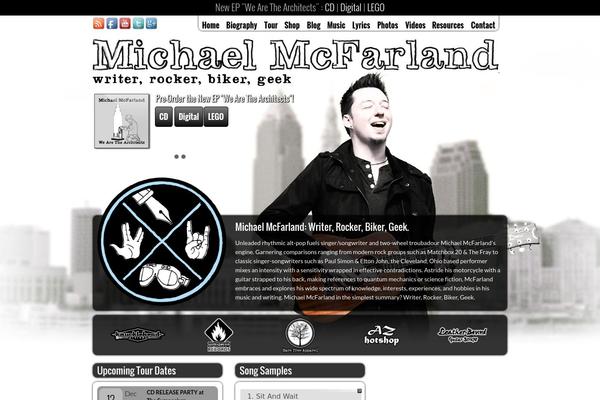 Site using YouTube SimpleGallery plugin