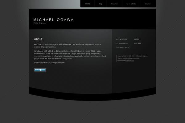 Piano Black theme site design template sample