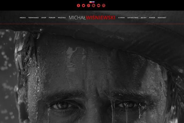 Site using Font Emoticons plugin
