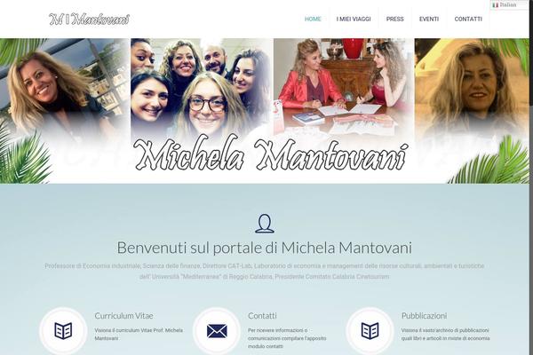 Site using Contact Form 7 plugin