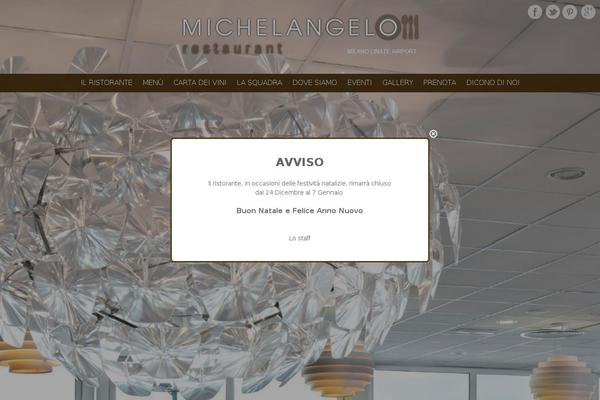 Site using Easy Photo Album plugin