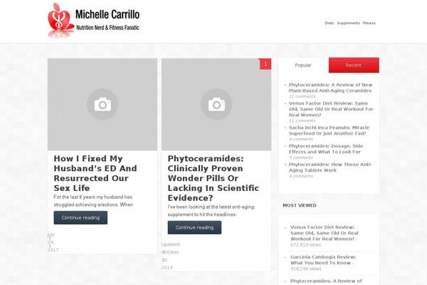 Site using Royal PrettyPhoto plugin