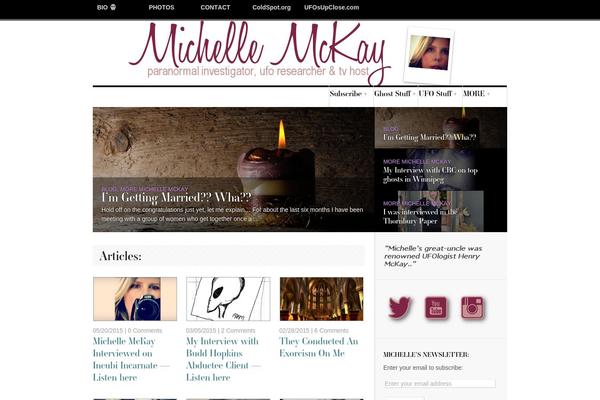 Site using Ie-sitemode plugin