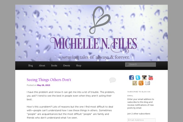Site using Font plugin