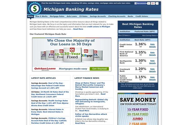 citybankingrates WordPress theme, websites list used citybankingrates theme citybankingrates theme websites examples