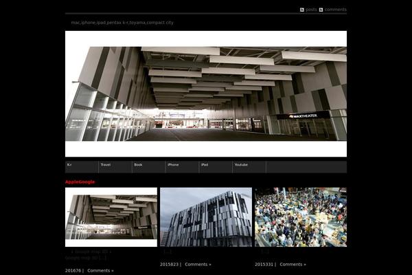 Site using WP-OGP plugin