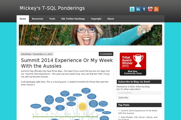 zeeSynergie theme site design template sample