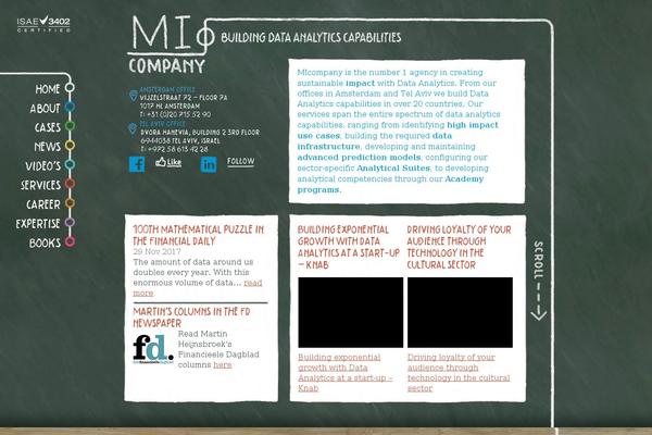 Site using Wp-minify plugin