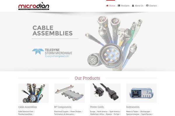 Site using Fusion-core plugin