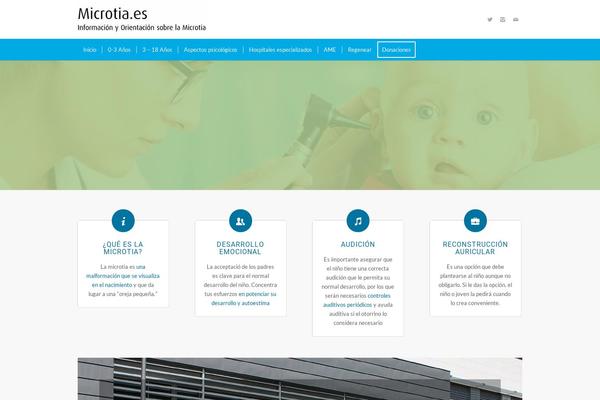 Site using Donations-for-woocommerce plugin