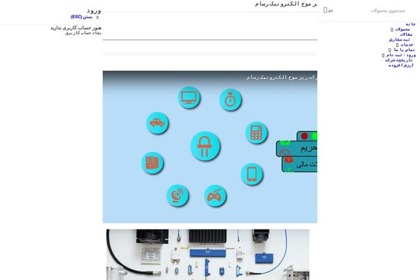 Site using Interlinks-manager plugin