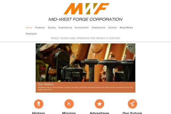 Site using Genesis Responsive Slider plugin
