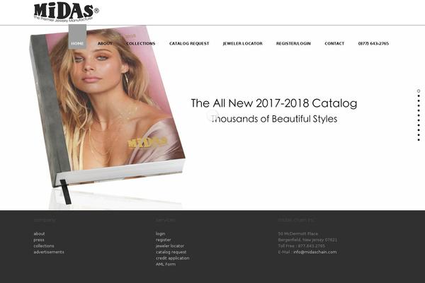 Site using Vc-pricing-box plugin