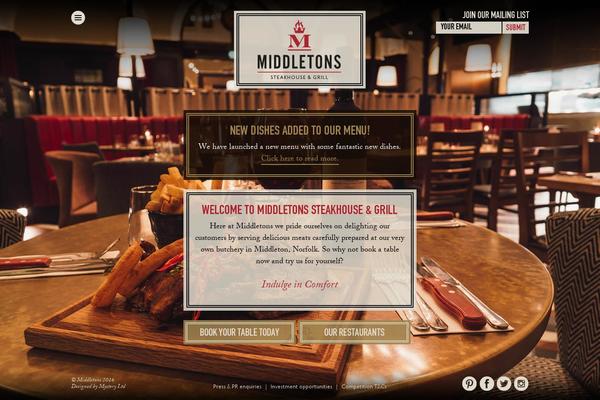 middletons-shg.co.uk site used Middletons-theme-2022